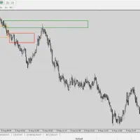 آموزش خصوصی فارکس|خدمات آموزشی|اصفهان, خانه اصفهان|دیوار
