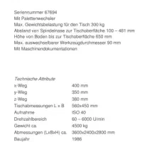 فرز cnc سی ان سی مازاک دو پالت|ماشین‌آلات صنعتی|اردبیل, |دیوار