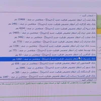 ثبت نام وام ازدواج و فرزند با ربات|خدمات مالی، حسابداری، بیمه|بندر ماهشهر, |دیوار