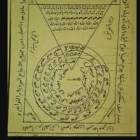 کتاب دعای یهو دی