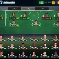 اکانت مربی برتر