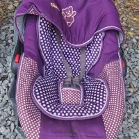 کریر و روروئک|کالسکه و لوازم جانبی|دابودشت, |دیوار