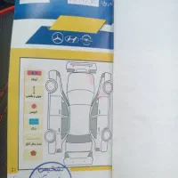 پراید مدل ۹۶|خودرو سواری و وانت|بجنورد, |دیوار