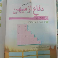 تدریس خصوصی ریاضی و  دروس پنجم ابتدایی