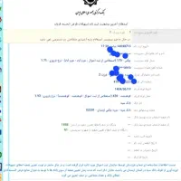 وام فرزند آوری|خدمات مالی، حسابداری، بیمه|چگنی, |دیوار