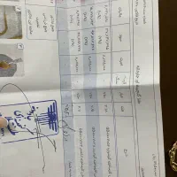 سرویس گردنی گوشواره انگشتر