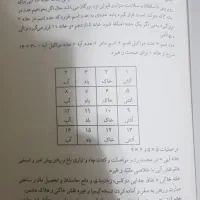 علوم مجربات ابن سینا|کتاب و مجله مذهبی|قم, انصار‌الحسین|دیوار
