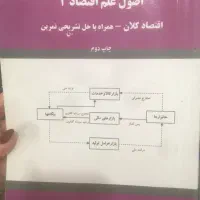 اقتصاد کلان