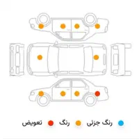 پراید صندوق‌دار