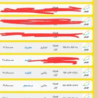 0912.0911.214 0912.0911.215 صفر پک|سیم‌کارت|رشت, بازار|دیوار