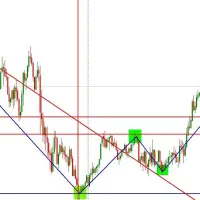 آموزش ترید و معامله گری|خدمات آموزشی|کرمان, |دیوار