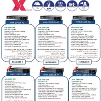 دوربین مداربسته و دزدگیر(همراه نصب)|دوربین مداربسته|محمدشهر, |دیوار