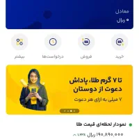 طلا رایگان جایزه میلی گلد