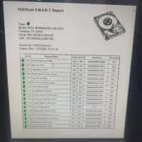 هارد اکسترنال وسترن مدل my passport چهار ترا بایت|قطعات و لوازم جانبی رایانه|کاشان, فاز ۲ ناجی آباد|دیوار