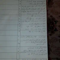 فروش یکجا لوازم یدکی|قطعات یدکی و لوازم جانبی|ناغان, |دیوار