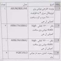 فروش کولر صنعتی