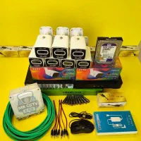 دوربین مداربسته اماکن بزرگ کد 2107