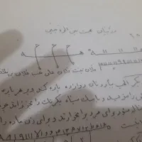 سرکتاب ودعا.درمان کسایی ک تسخیرشدن|کتاب و مجله مذهبی|کرج, حصارک بالا|دیوار