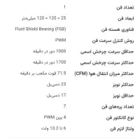 خنک کننده بادی cpu گرین|قطعات و لوازم جانبی رایانه|اهواز, سپیدار|دیوار