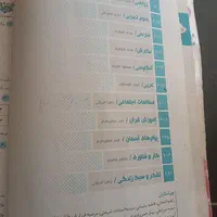 گام به گلم هشتم|کتاب و مجله آموزشی|اصفهان, ابر|دیوار