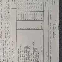 کیس و مانیتور