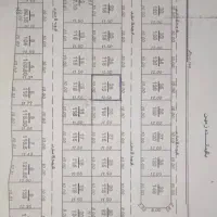 زمین قطعه بندی کوبانی(حاجی محمود)