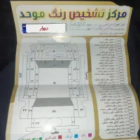پراید 131 SE، مدل ۱۳۹۶