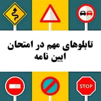 قبولی در آیین نامه سوالات قطعی ۱۴۰۵