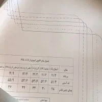 الگوی خیاطی