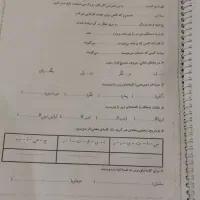 جزوه آموزشی پایه پنجم ابتدایی|کتاب و مجله آموزشی|سبزوار, شهدا|دیوار