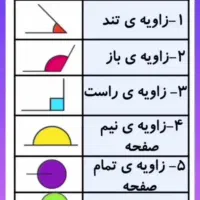 تدریس خصوصی