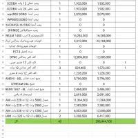 فروش ویژه ادوات کشاورزی