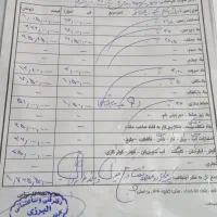 خانه-ویلایی-فروشی