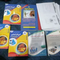 منابع استخدامی آموزش پرورش