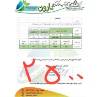 هورمون رشد کشاورزی همراه فولویک وهیومات پتاسیم