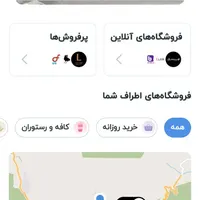 وام بدون نیاز به ضامن