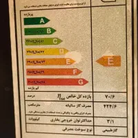 بخاری هوشمند نیک کالا ab7|بخاری، هیتر، شومینه|اصفهان, شهرک قدس|دیوار