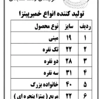 خمیر پیتزا|فروشگاه و مغازه|کهریزک, |دیوار