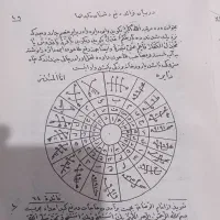 انواع دعارزق وروزی بازگشت سرکتاب وفال|خدمات پذیرایی، مراسم|بندرعباس, |دیوار