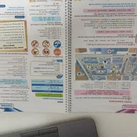 فروش کتاب got it 2|کتاب و مجله آموزشی|کرج, چهارصد دستگاه|دیوار