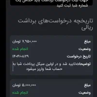 اموزش ترید مظنه ابشده جهانی|خدمات آموزشی|تهران, هوانیروز|دیوار