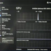 asus tuf در حد آکبند rtx 3050/1tb ssd|رایانه همراه|کرج, چهارصد دستگاه|دیوار