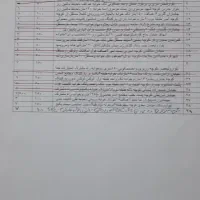 فروش مطب پزشکی، دندانپزشکی، دفترکارکوچه امیر|فروش دفتر کار، اتاق اداری، مطب|خوی, |دیوار