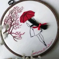 تابلو  گلدوزی|صنایع دستی و سایر لوازم تزئینی|بندر انزلی, کارآموزی|دیوار