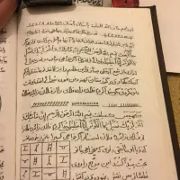 کتاب مجله|کتاب و مجله مذهبی|سراوان, |دیوار
