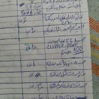 فروش اجناس سوپرمارکتی بعلت جمع کردن مغازه|لوازم التحریر|پاکدشت, پاکدشت (مامازند)|دیوار