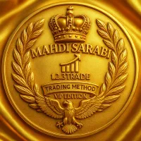 اتاق ترید مهدی سرابی