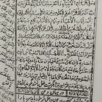 سرکتاب رزق و روزی دعا رایگان