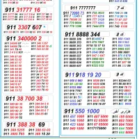 09117777777
