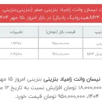 نیسان ابشنال هیدرولیک صفر|خودرو سواری و وانت|مشهد, موسوی قوچانی|دیوار